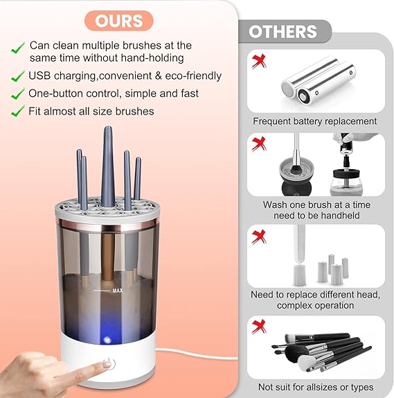 Automatic Multi Brush Cleaner – Sonic Vibration Makeup Brush Washer image 8