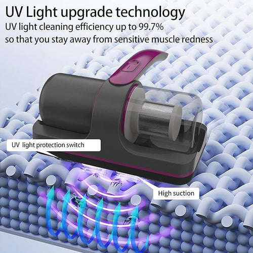 Smart & Heavy Duty Dust & Mite Vacuum Cleaner – Powerful Handheld Cleaning